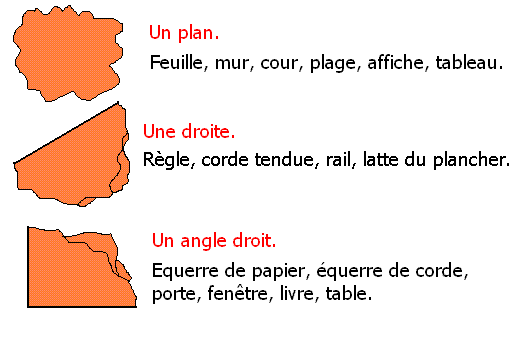 Cette affiche montre un papier dchir tout autour lgend plan, un autre pli une fois lgend rgle et troisime pli deux fois lgend querre