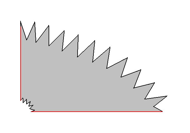 Cette image devait montrer une querre dont il ne reste que les
deux axes en tat de servir, le troisime ct et le coin ayant t dcoups en dent de scie